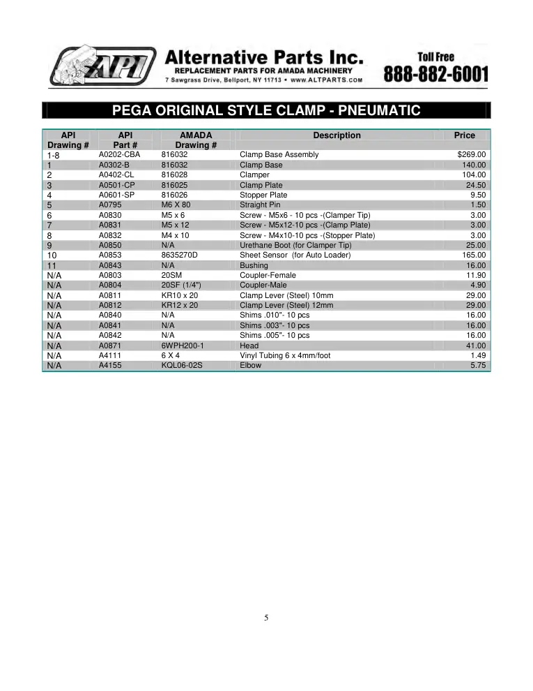 Alternative Parts A0302-B