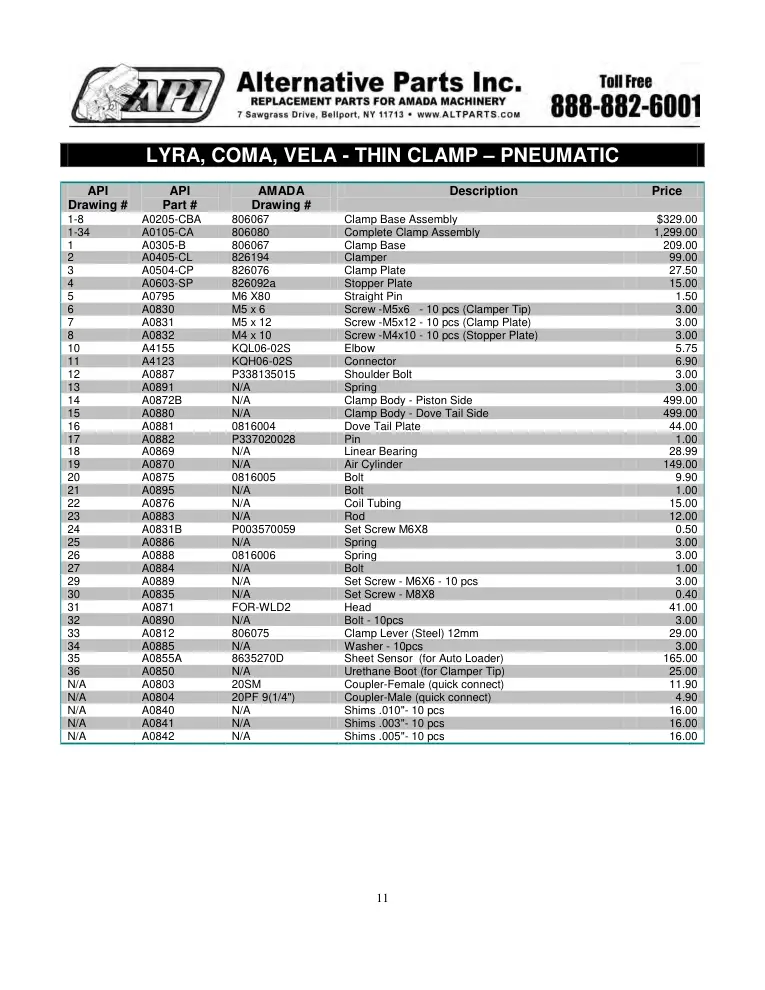 Alternative Parts A0305-B