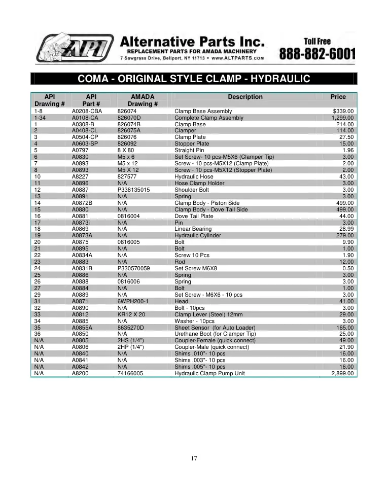 Alternative Parts A0208-CBA