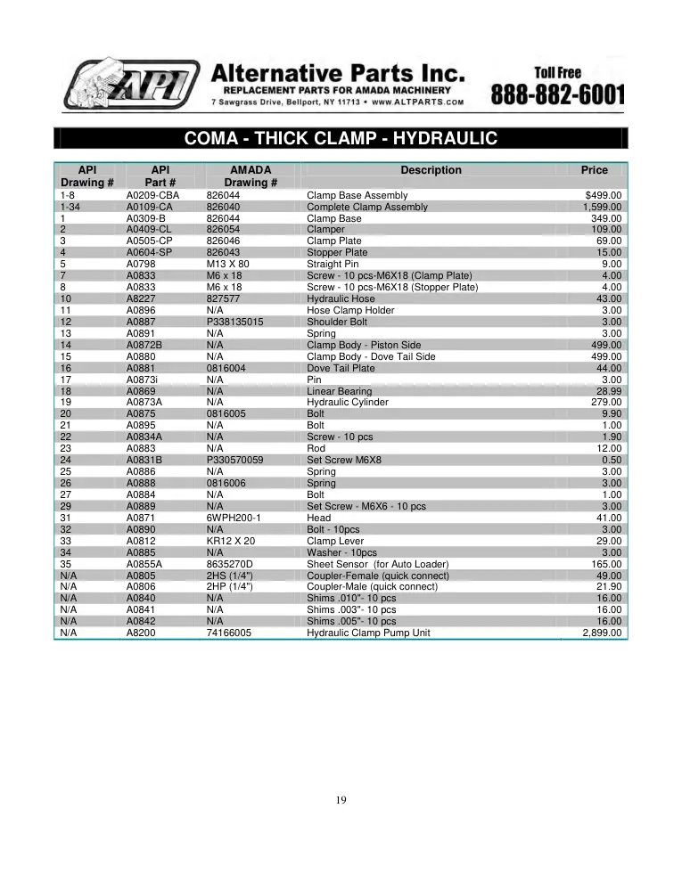 Alternative Parts A0309-B