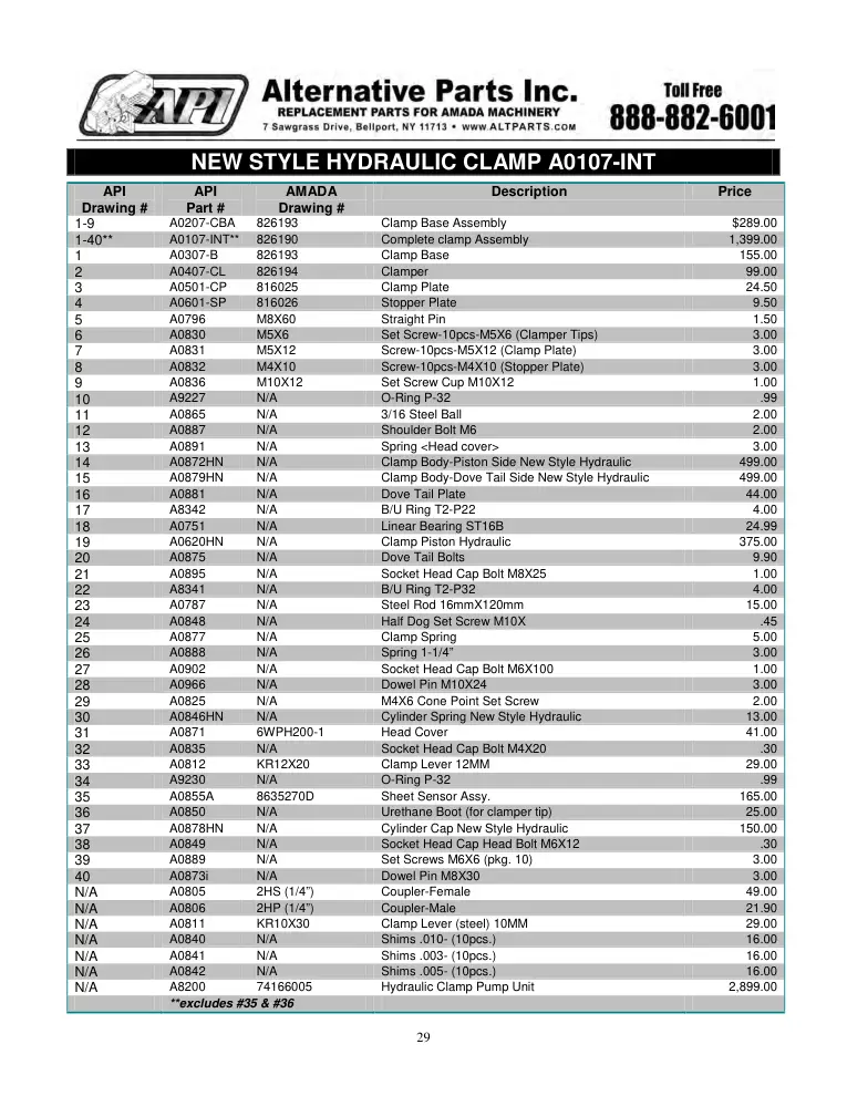 Alternative Parts A0787
