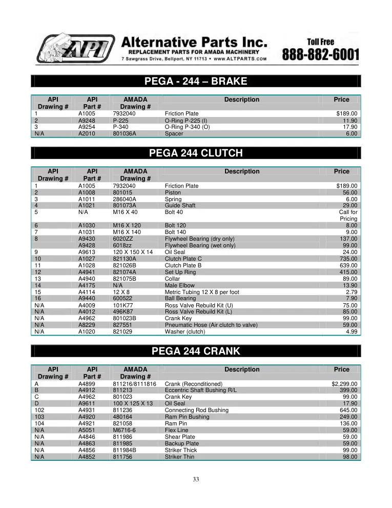 Alternative Parts A9611
