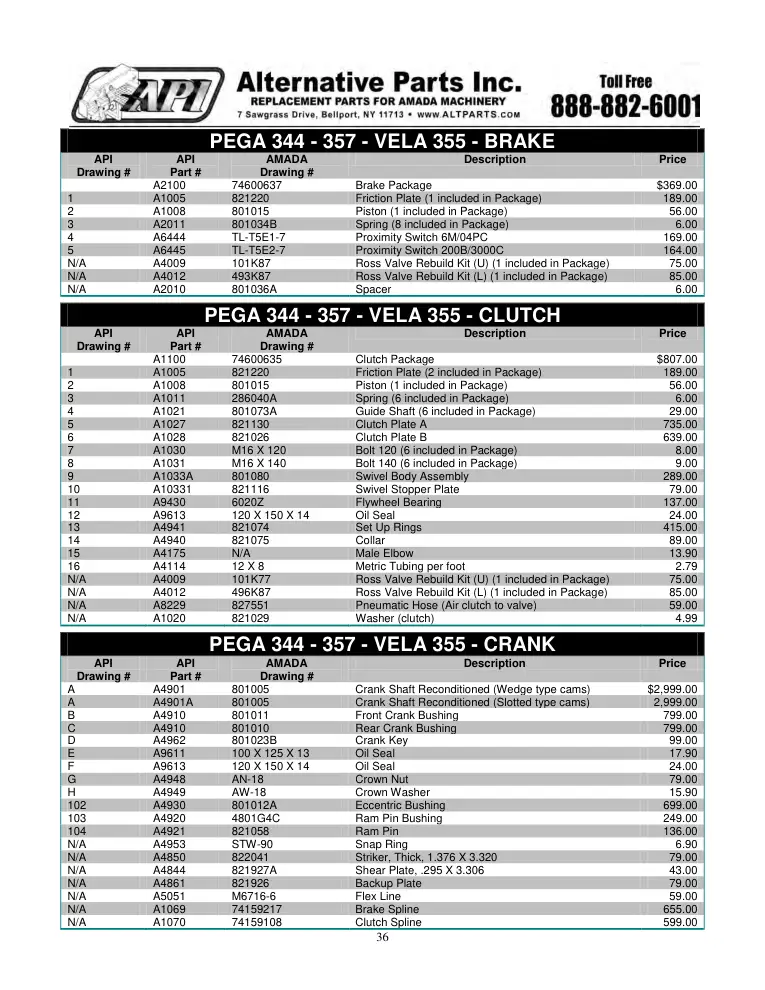 Alternative Parts A10331