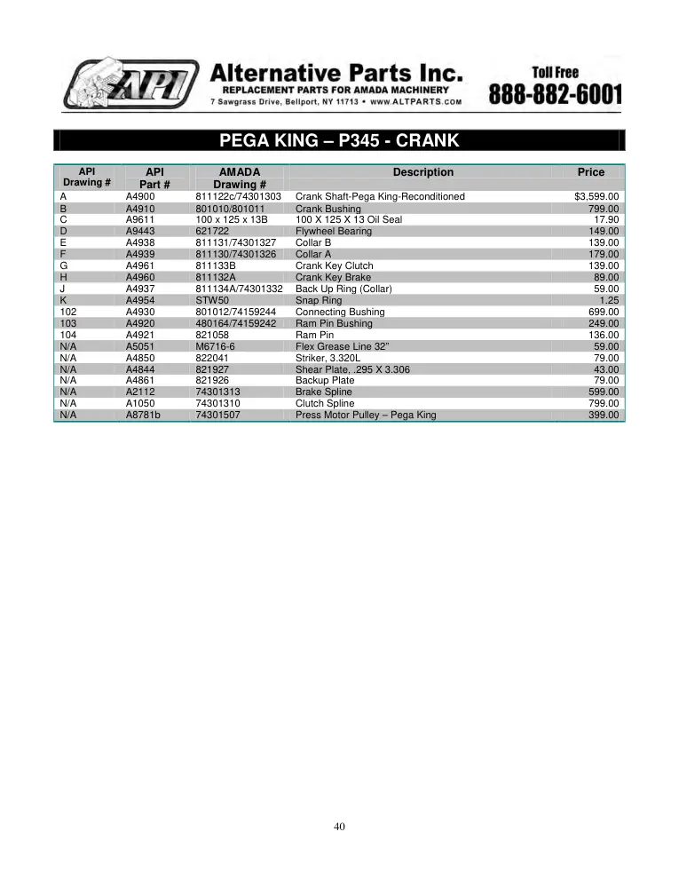 Alternative Parts A9443