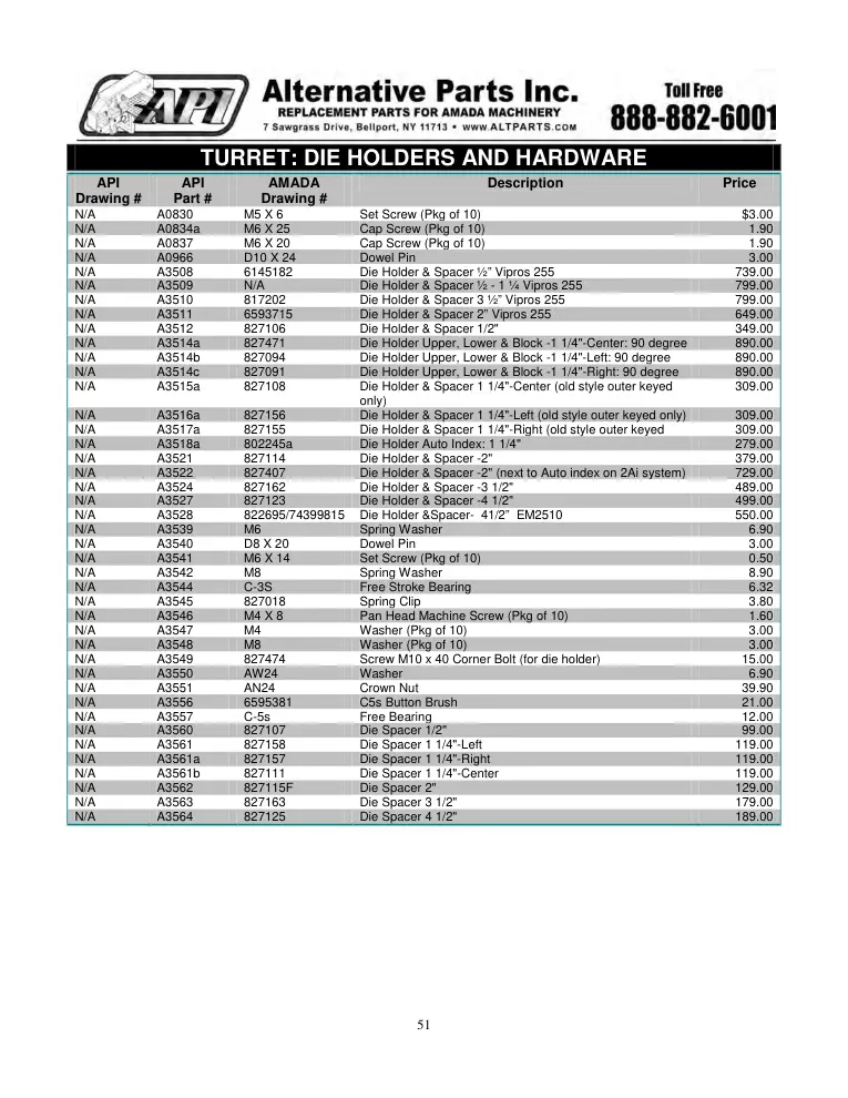 Alternative Parts A0837