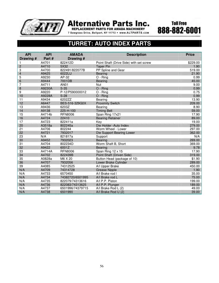 Alternative Parts A9444