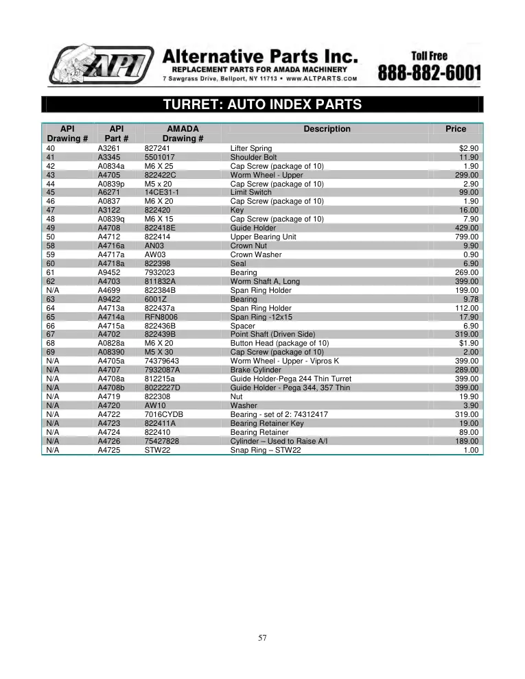 Alternative Parts A0839p