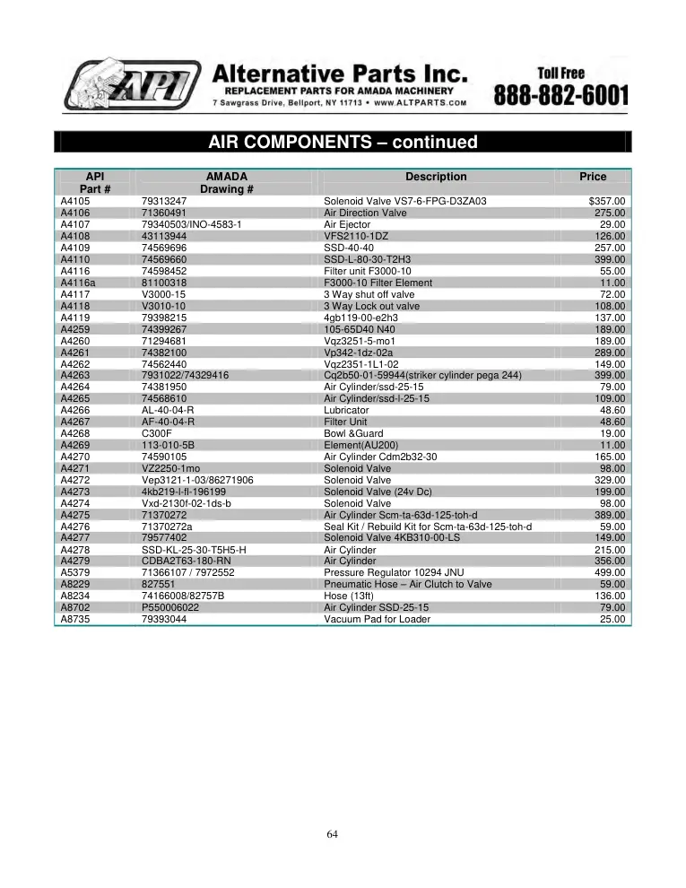 Alternative Parts A4105