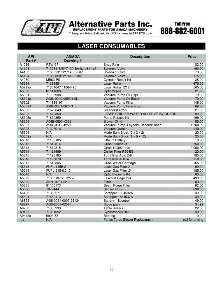 Alternative Parts A9443a