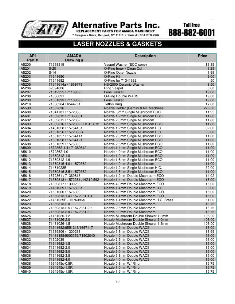 Alternative Parts A5202