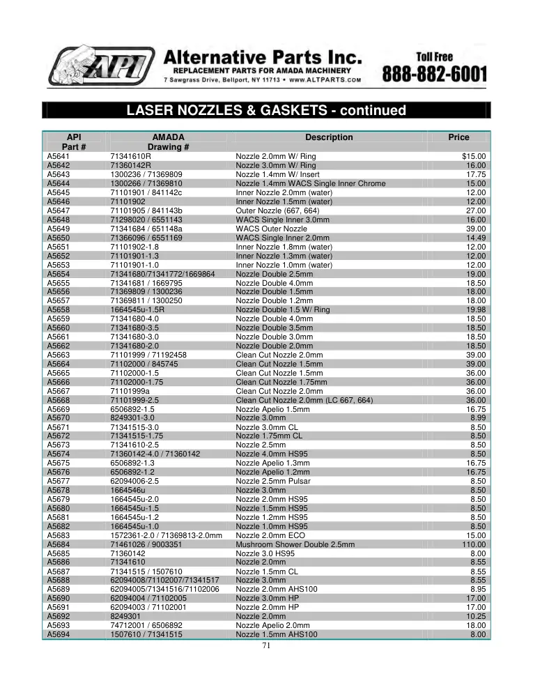 Alternative Parts A5668