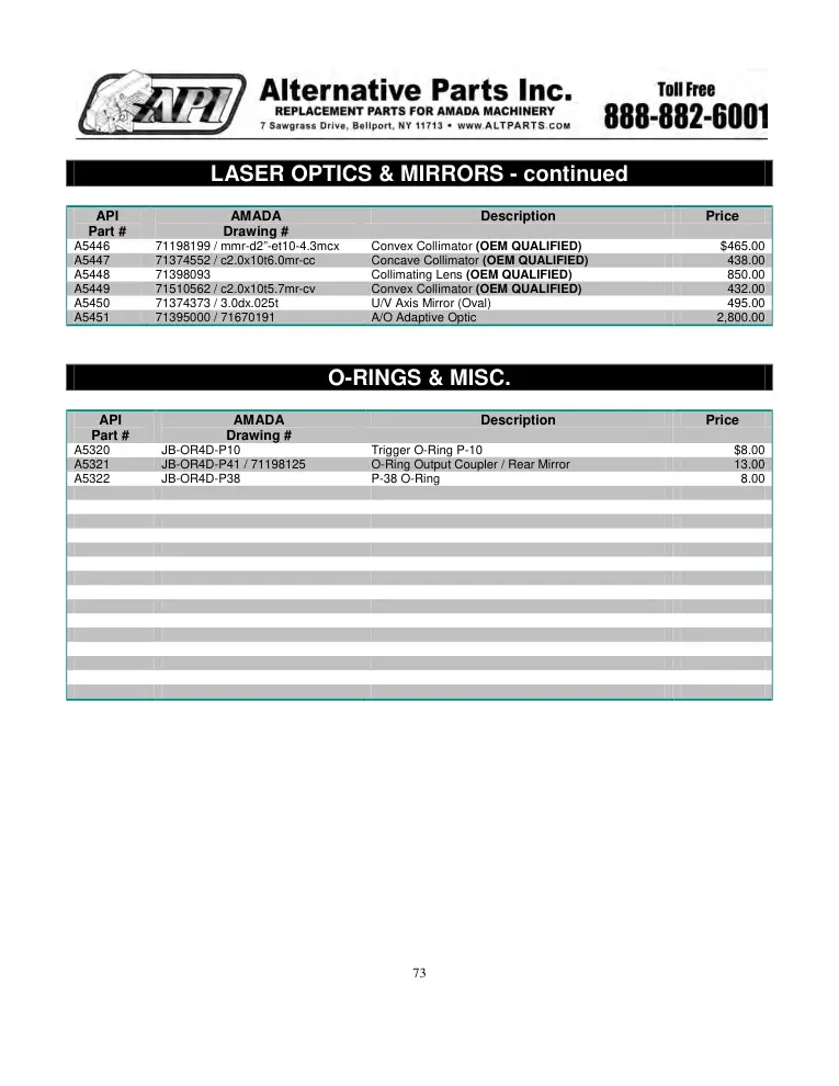 Alternative Parts A5446
