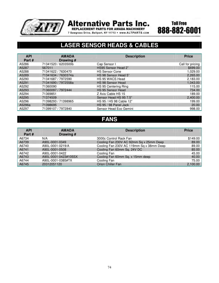 Alternative Parts A5296