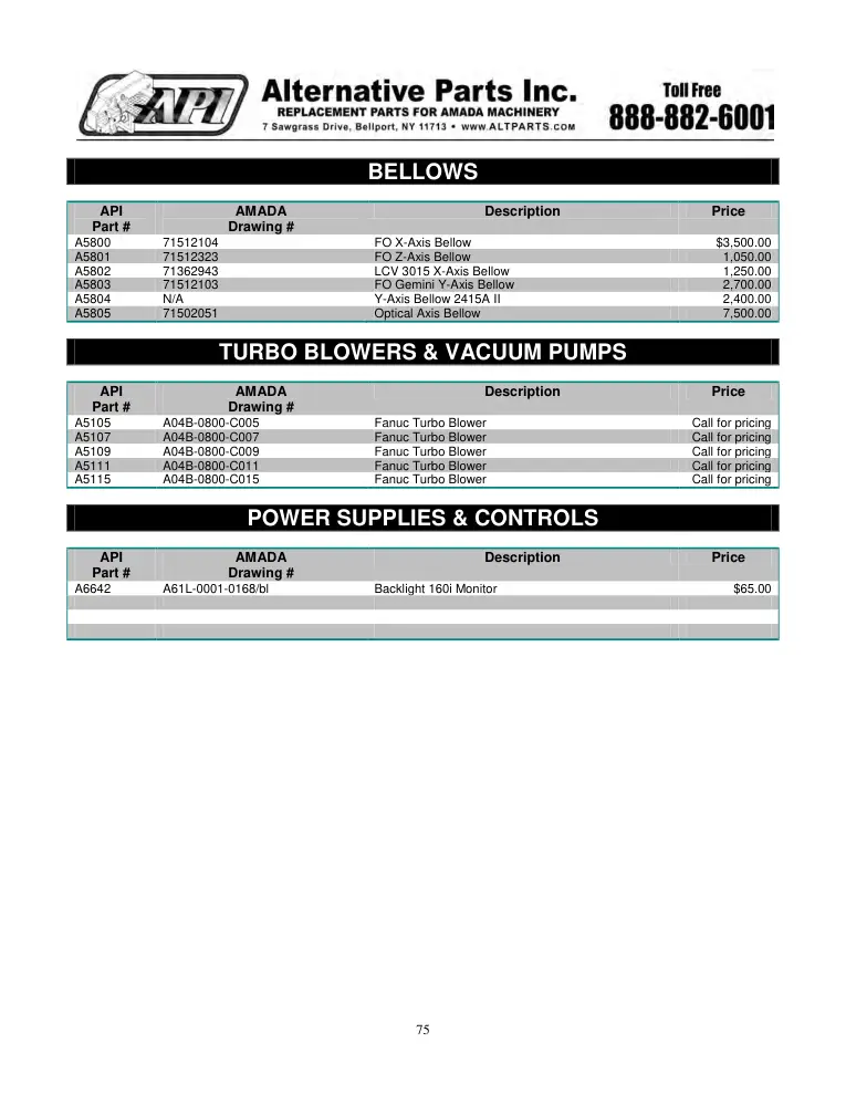 Alternative Parts A5105
