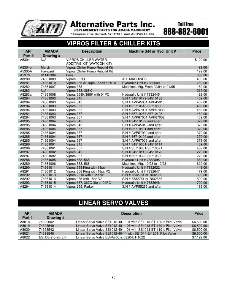 Alternative Parts A8018