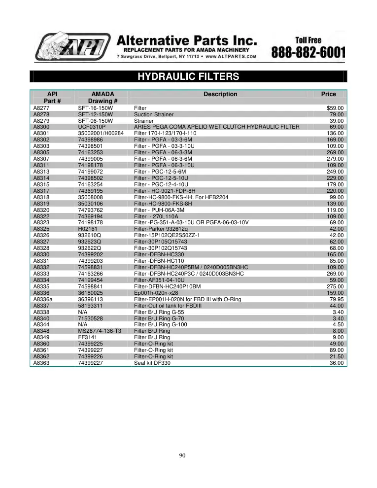 Alternative Parts A8332