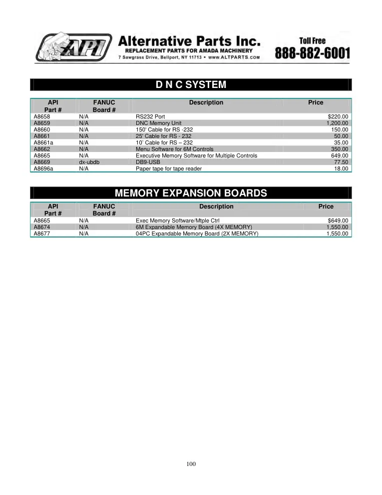 Alternative Parts A8658