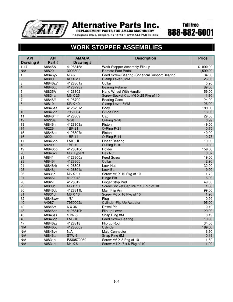 Alternative Parts A0831c