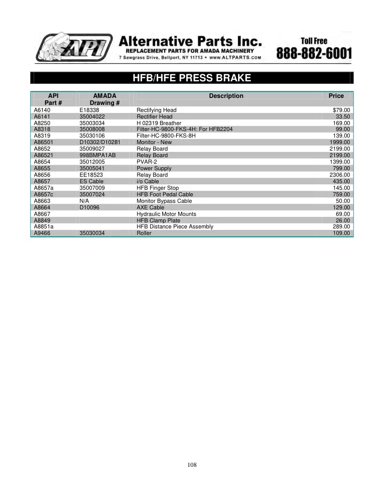 Alternative Parts A9466