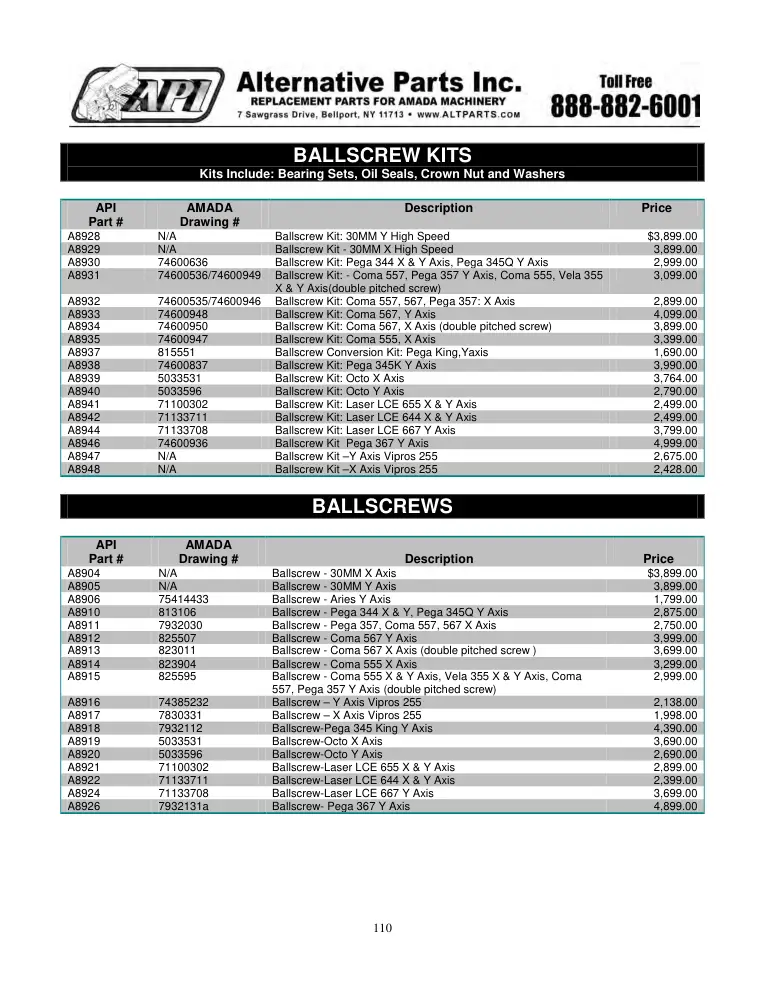 Alternative Parts A8904