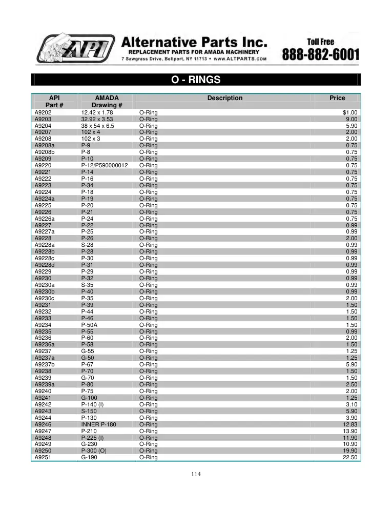 Alternative Parts A9208a
