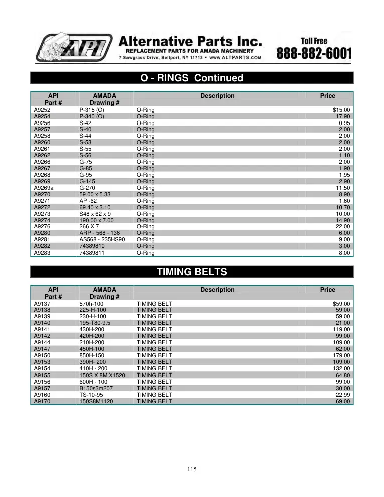 Alternative Parts A9170