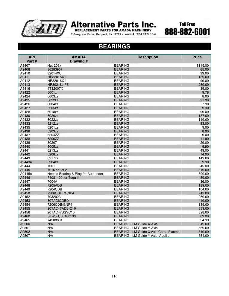 Alternative Parts A9438