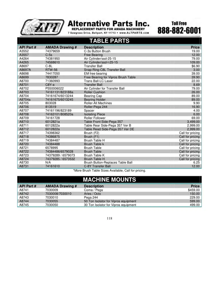 Alternative Parts A3552