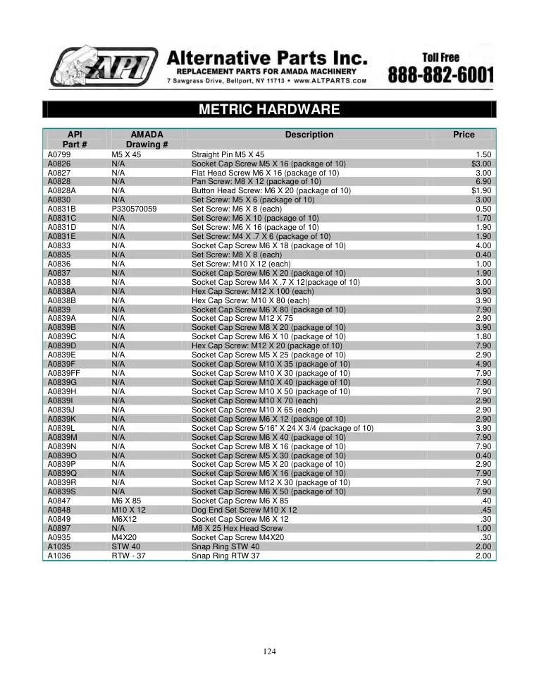Alternative Parts A0838