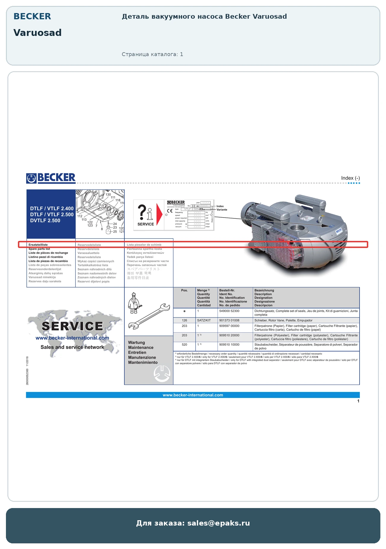 Becker Varuosad