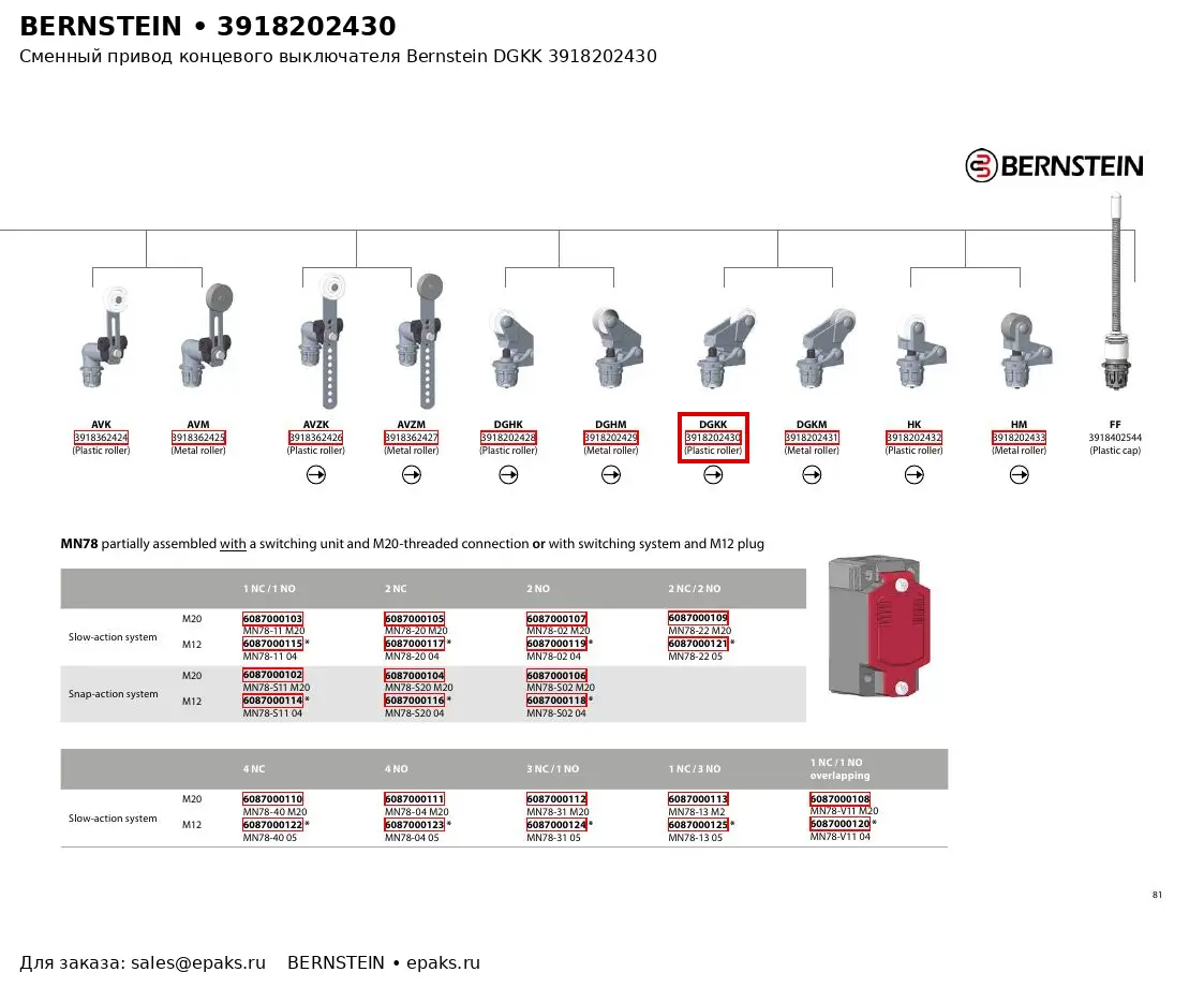 Bernstein 3918202430