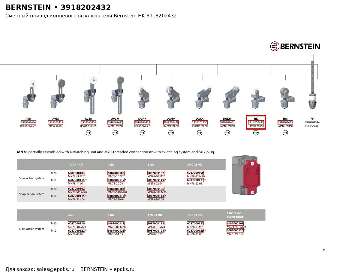 Bernstein 3918202432