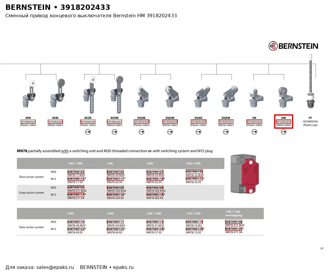 Bernstein 3918202433