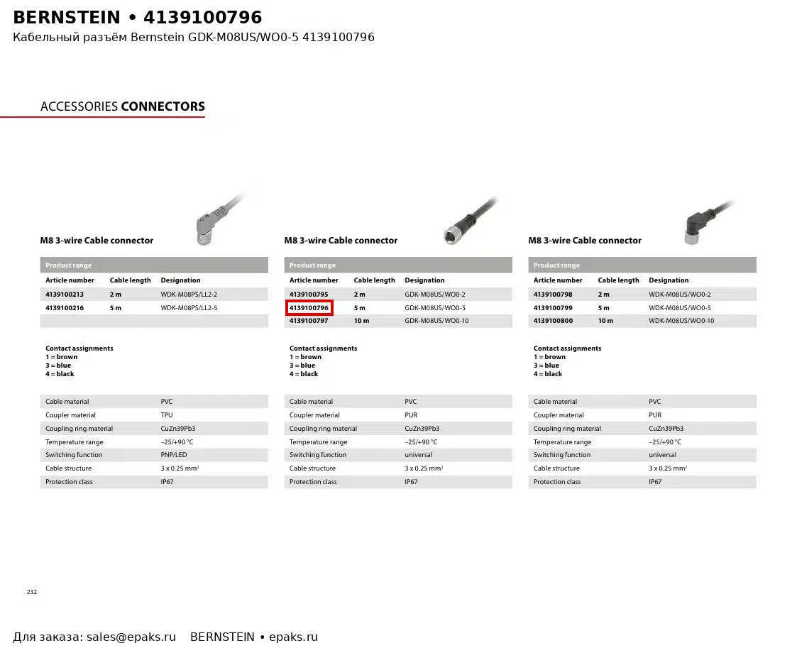 Bernstein 4139100796
