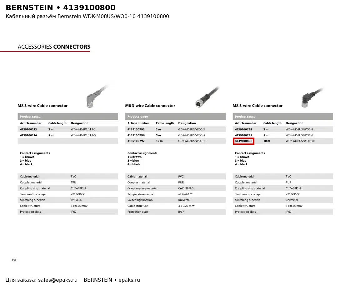 Bernstein 4139100800