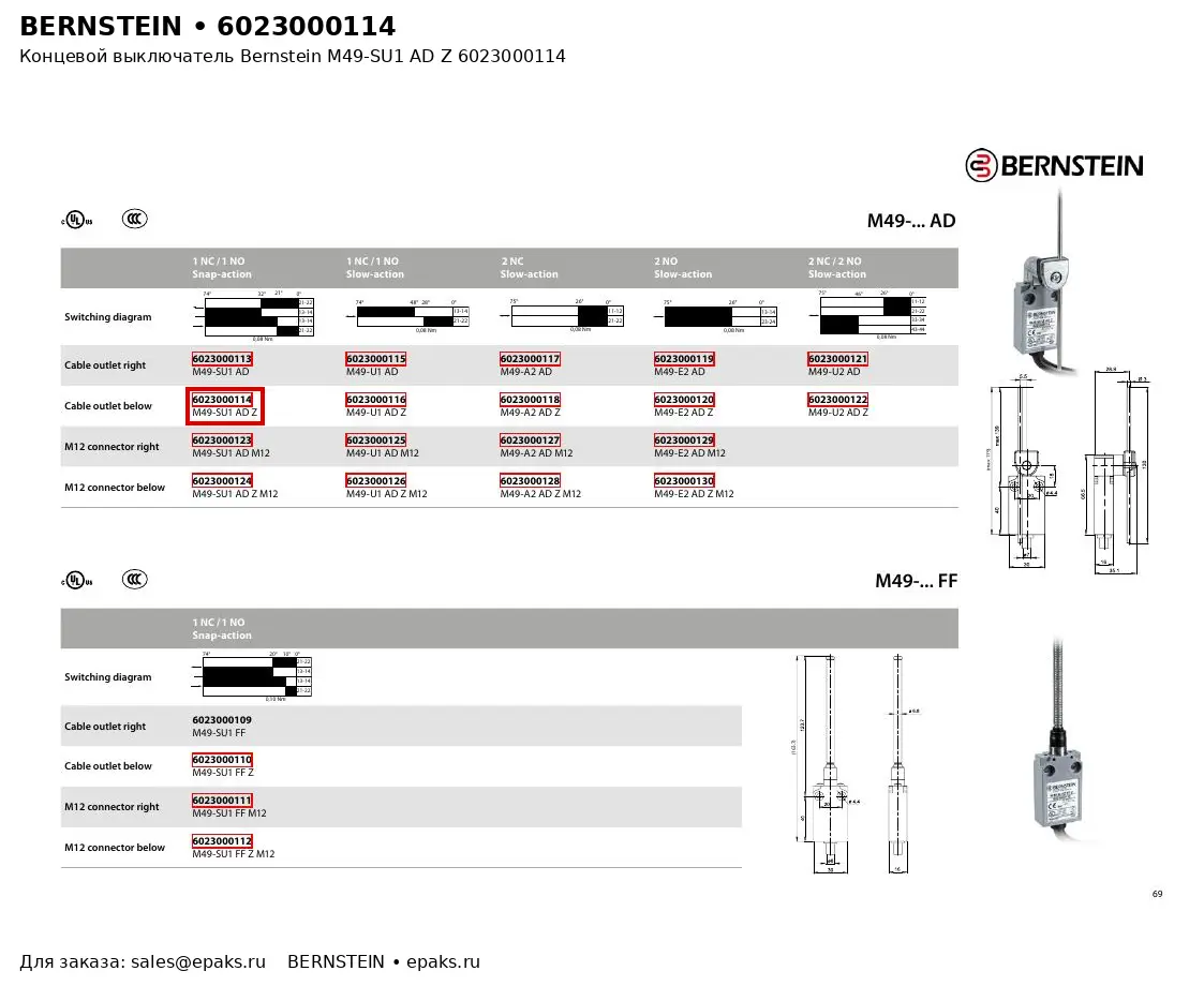 Bernstein 6023000114