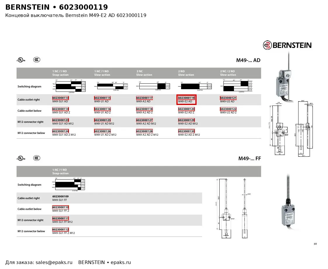 Bernstein 6023000119