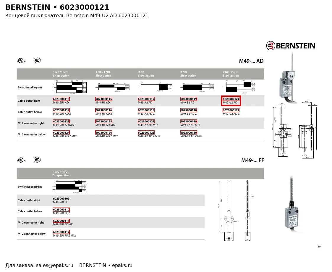 Bernstein 6023000121