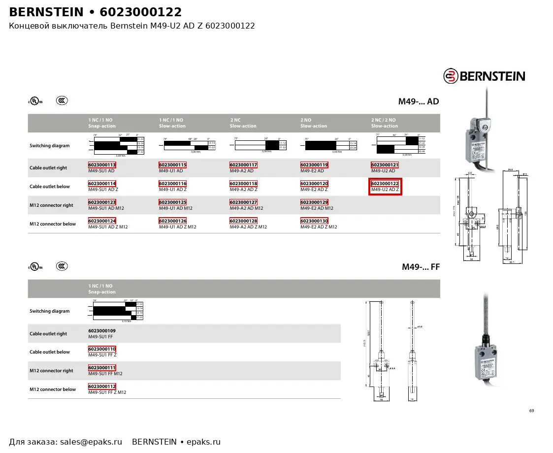 Bernstein 6023000122