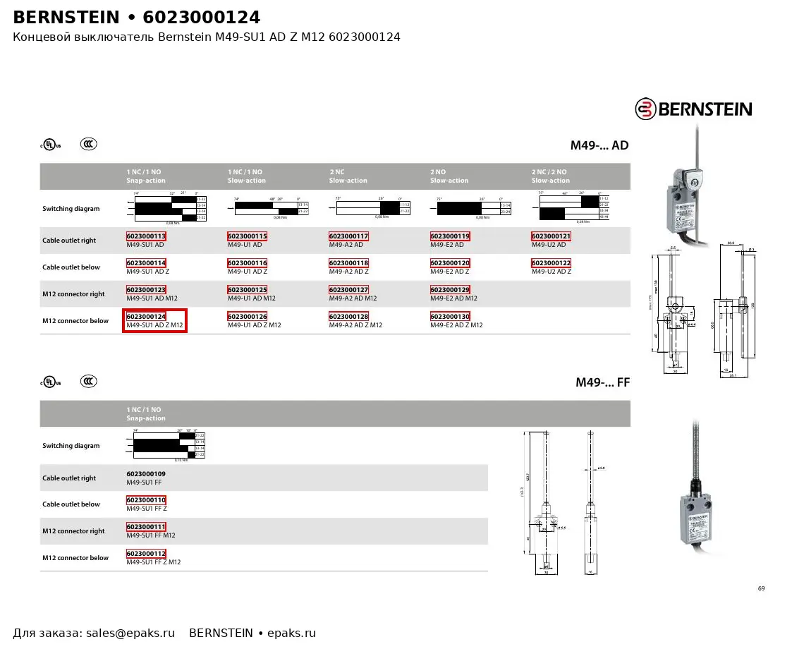 Bernstein 6023000124