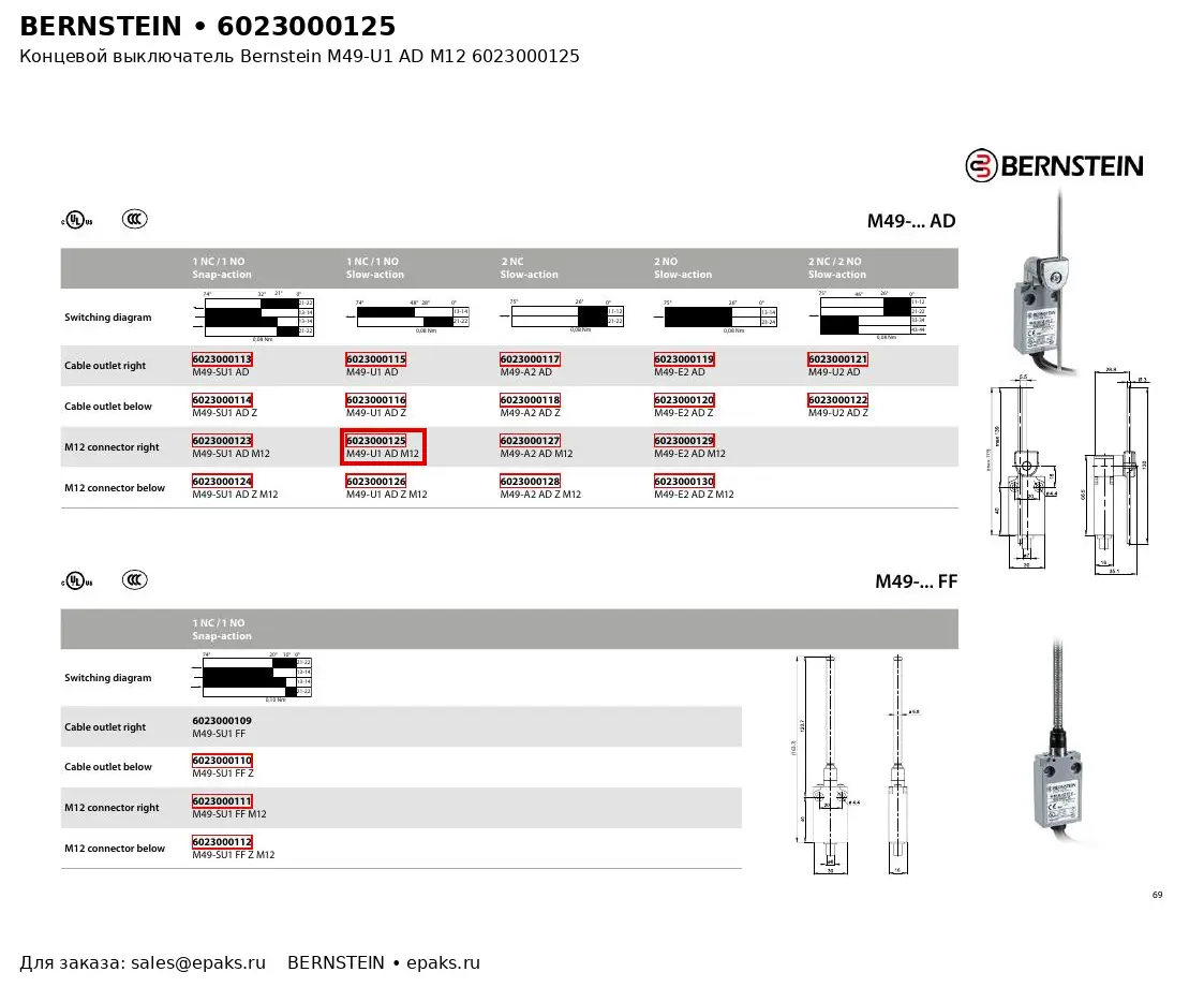 Bernstein 6023000125