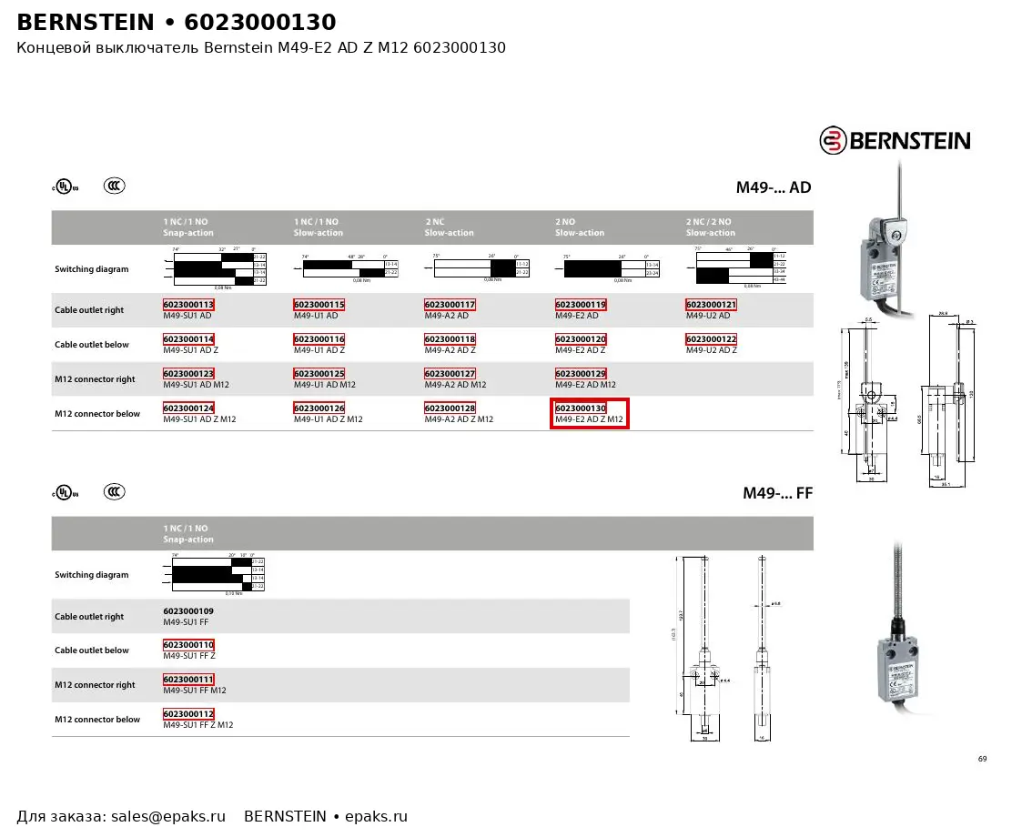 Bernstein 6023000130