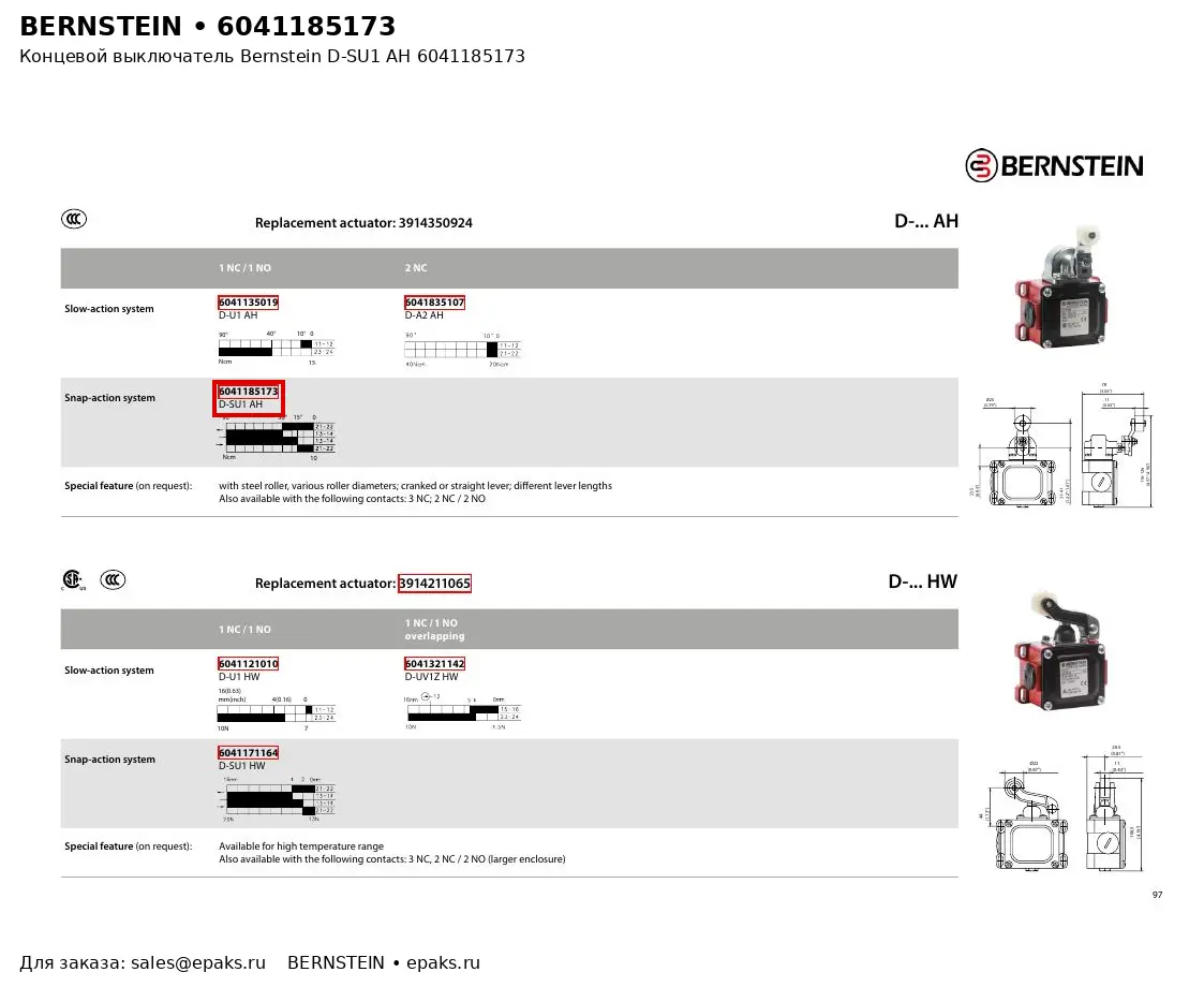 Bernstein 6041185173