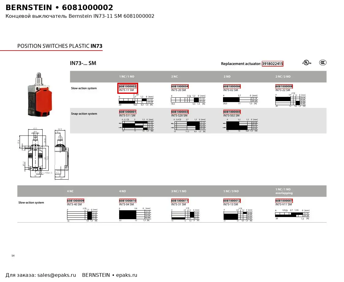 Bernstein 6081000002