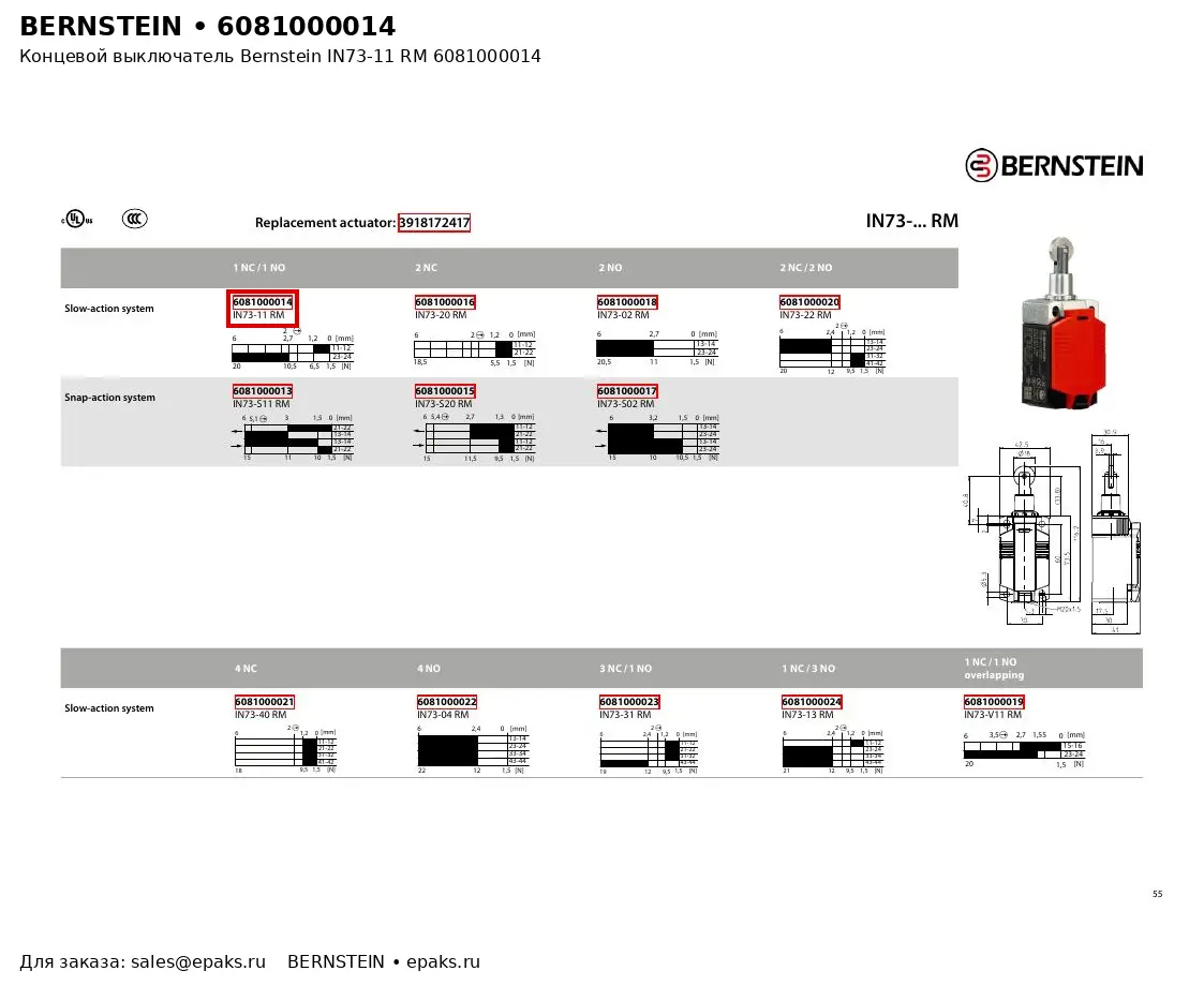 Bernstein 6081000014
