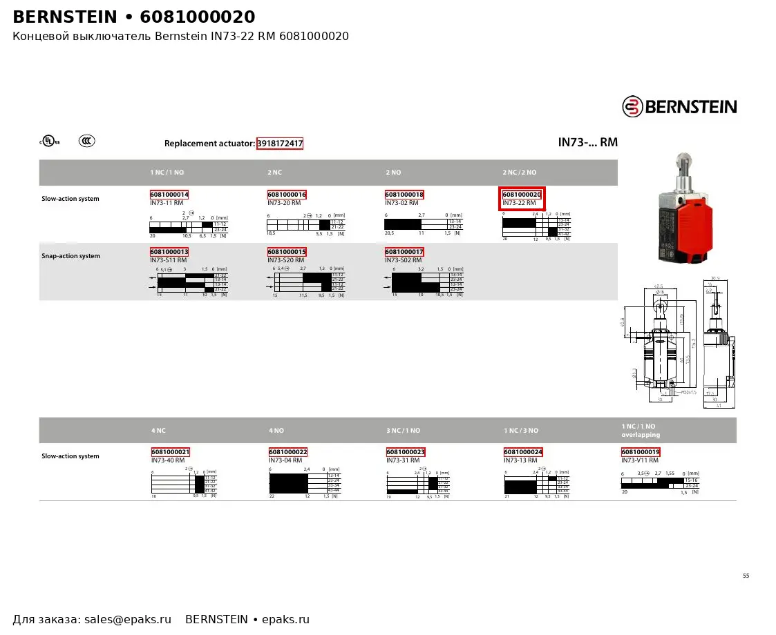 Bernstein 6081000020