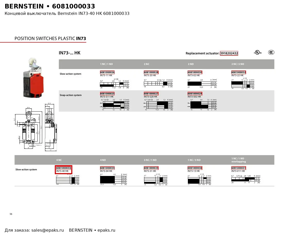Bernstein 6081000033