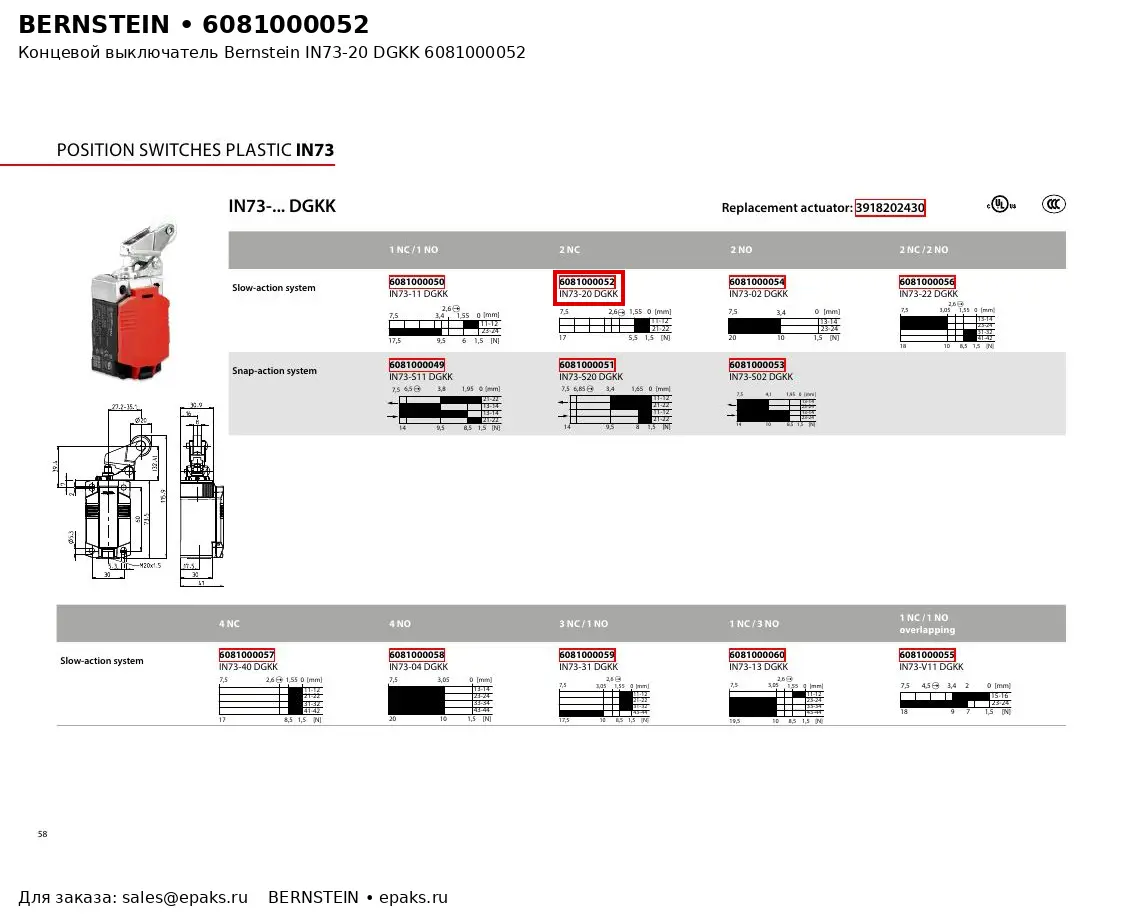 Bernstein 6081000052