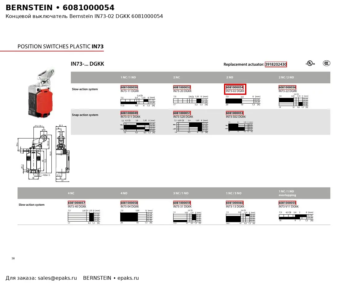 Bernstein 6081000054
