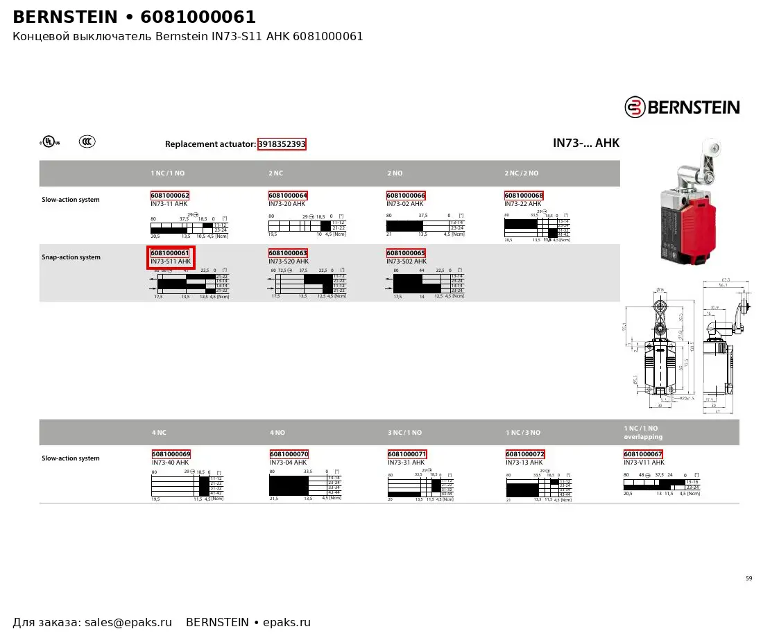 Bernstein 6081000061